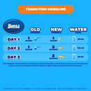 Bonna Stage 1 Infant Formula for 0 to 6 Months 150g