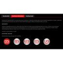 SUPERCOAT Beef-based Dry Dog Food for Adult Dogs - 3kg x2