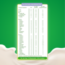 NESTOGEN Low Lactose Infant Formula Milk Powder for 0-12 Months Old 400g