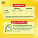 NIDO JUNIOR 1+ Milk Supplement Powder for Children 1-3 Years Old 4kg - ONLINE EXCLUSIVE