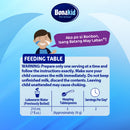 BONAKID PRE-SCHOOL 3+ Growing-Up Milk Powder for Children 3+ Years Old 2.4kg (1.2kg x2)
