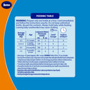 BONNA Stage One Infant Formula Milk Powder for 0-6 Months Old 1.2kg