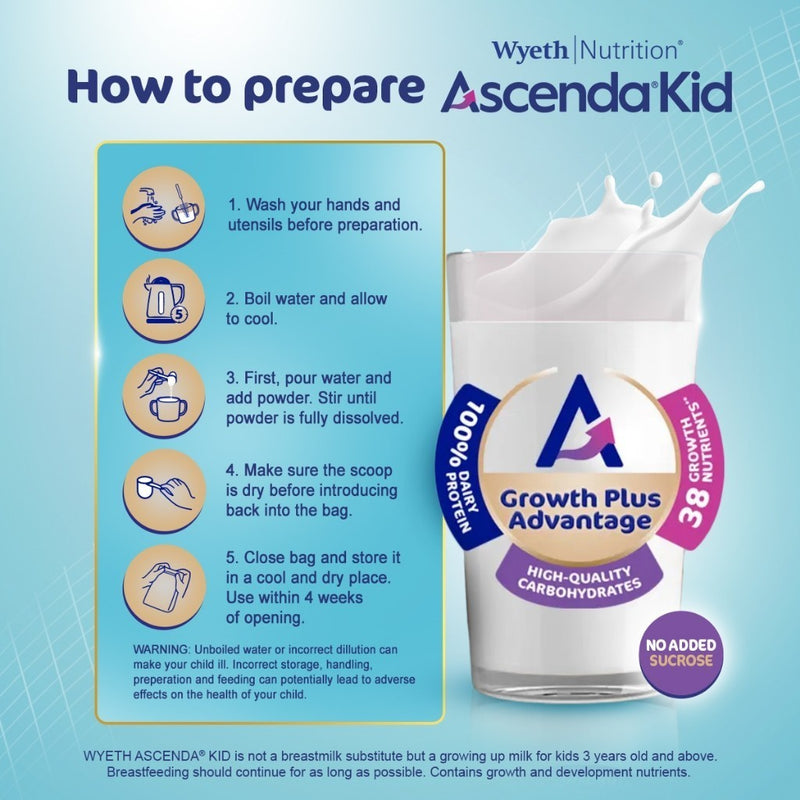 Wyeth Nutrition® ASCENDA® 4 KID Milk Drink for Children 3+ years old 3.2kg (1.6kg - Pack of 2)