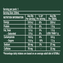 Starbucks Ready To Drink Doubleshot Espresso Latte 220ml