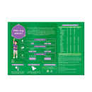 Nestogen Kid 3+ Powdered Milk Drink for Children Above 3 Years Old 2kg