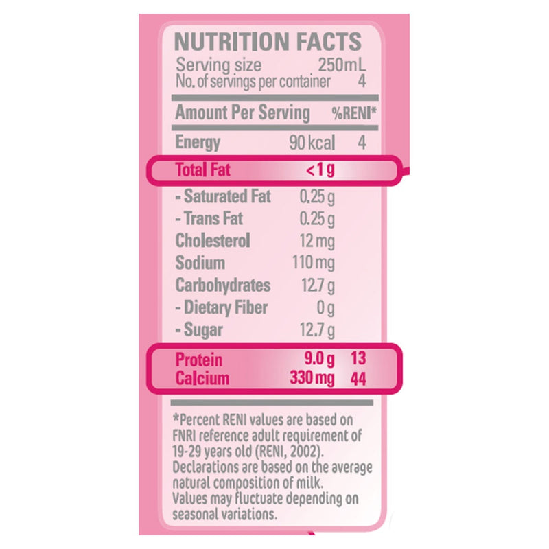 NESTLE Non Fat Milk 1L Hi-Calcium - Pack of 12