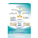 Nankid Optipro Four Powdered Milk for Children Above 3 Years Old 1.3kg