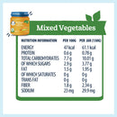 Gerber Mixed Vegetable Puree Baby Food 125g