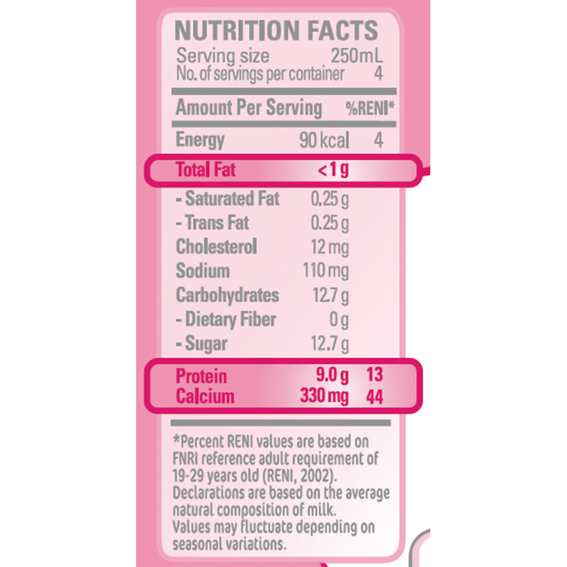 NESTLE Non Fat Milk 1L Hi-Calcium - Pack of 2