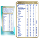 Nankid Optipro Four Powdered Milk for Children Above 3 Years Old 1.3kg