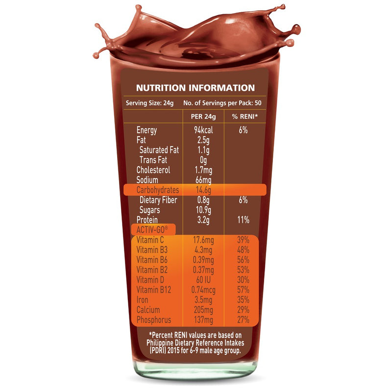 Milo Powdered Choco Malt Milk Drink 1kg