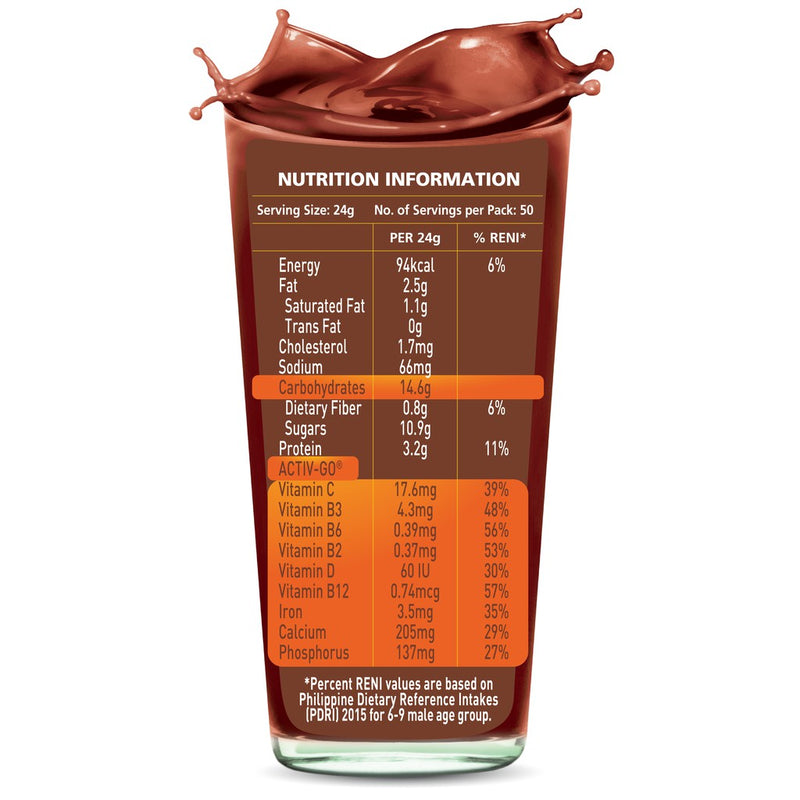 MILO Powdered Choco Malt Milk Drink 1kg