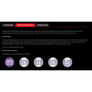 Purina Supercoat Adult Small Breed Chicken-based Dry Dog Food 400g